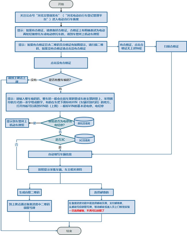 425efda9a4fcf5f66082ef86d2b24e0c_LOCAL202204201800000368389936065.jpg 425efda9a4fcf5f66082ef86d2b24e0c_LOCAL202204201800000368389936065.jpg