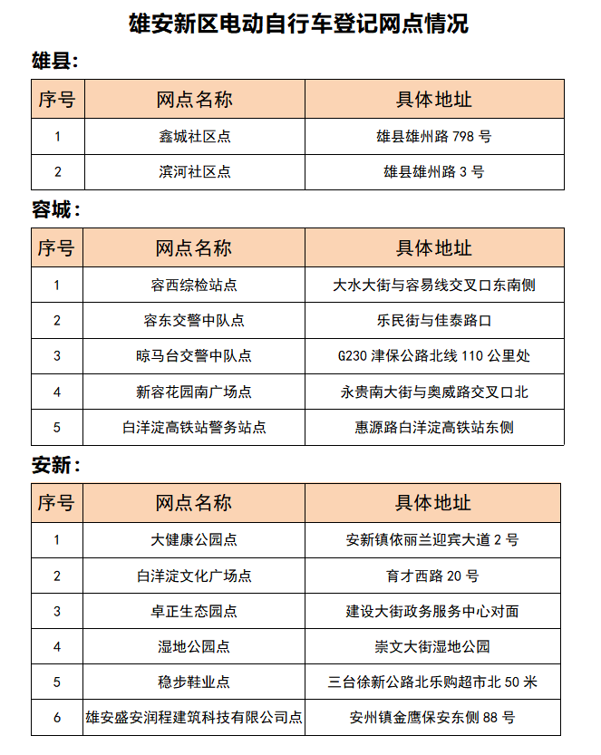 f83f5a26fe90130b3a5fc3dec6643957_LOCAL202204201759000413381797227.png f83f5a26fe90130b3a5fc3dec6643957_LOCAL202204201759000413381797227.png